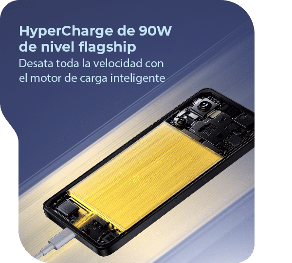 Carga rápida 90W HyperCharge del Poco X7 Pro en Colombia