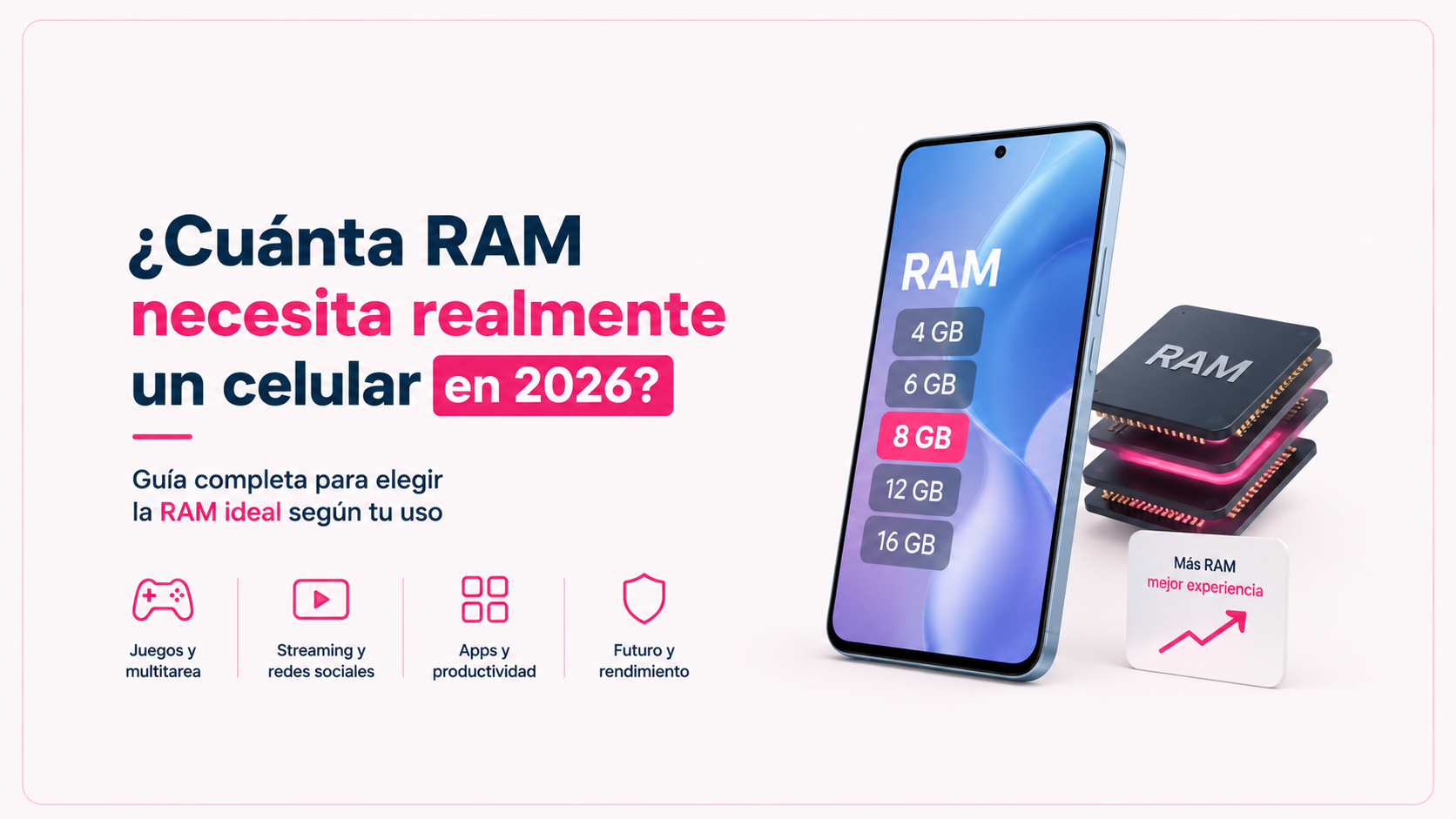 Cuánta RAM necesita realmente un celular en 2026
